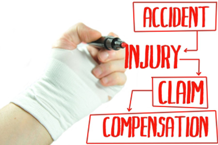 Personal Injury Cases in San Jose, CA